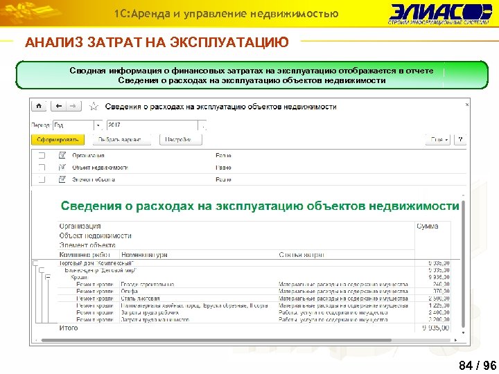 1 С: Аренда и управление недвижимостью АНАЛИЗ ЗАТРАТ НА ЭКСПЛУАТАЦИЮ Сводная информация о финансовых