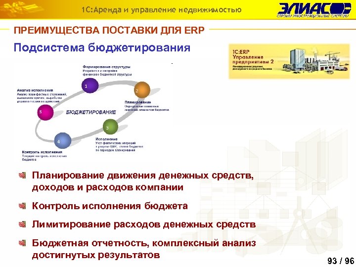 Презентация управление затратами на предприятии