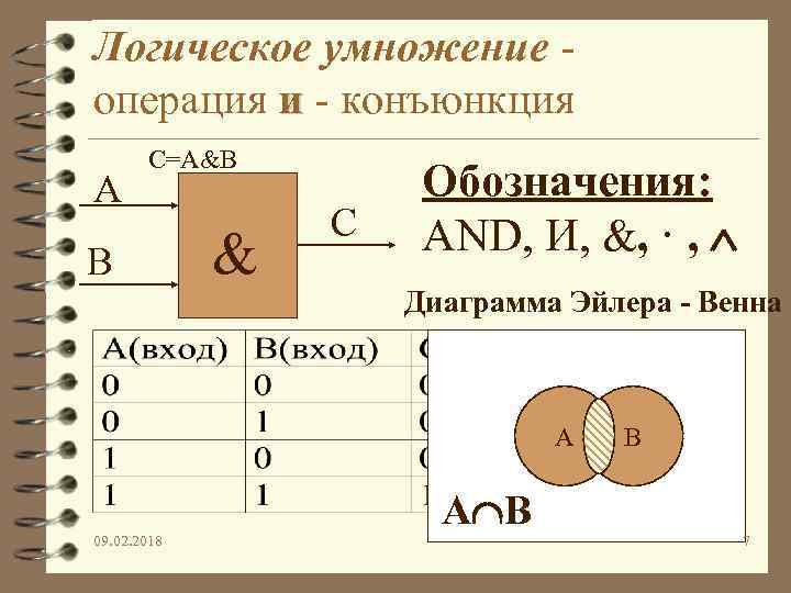 Операция логического умножения это операция