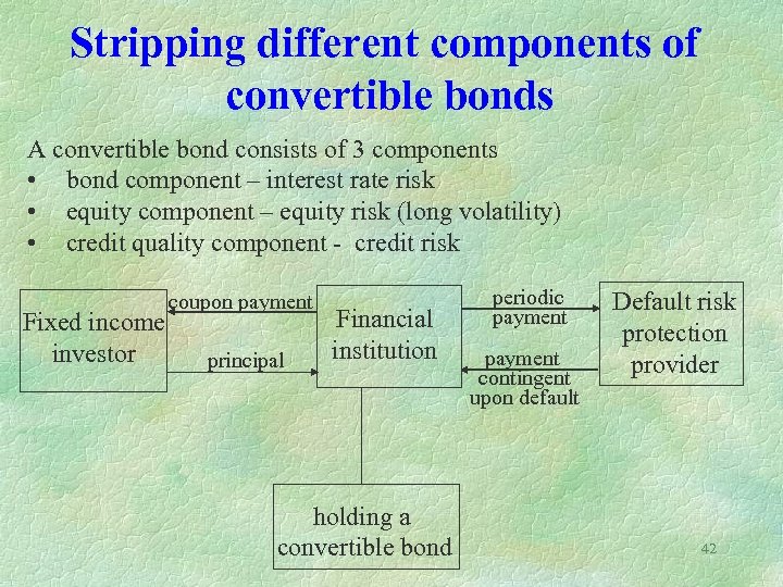 Stripping different components of convertible bonds A convertible bond consists of 3 components •