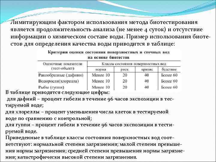 Протокол биотестирования отходов 5 класса образец