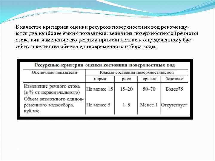 Практическая работа составление перечня поверхностных водных