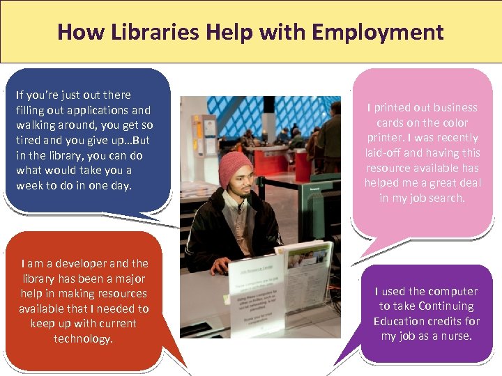 How Libraries Help with Employment How Libraries Help With Jobs If you’re just out