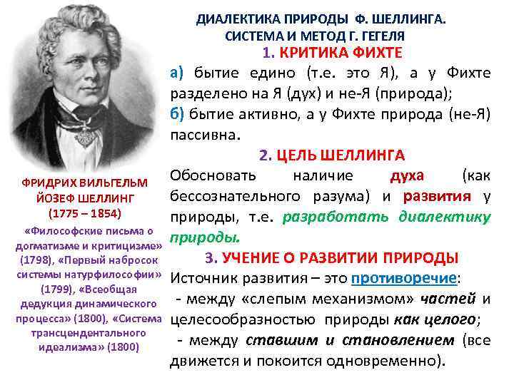  ДИАЛЕКТИКА ПРИРОДЫ Ф. ШЕЛЛИНГА. СИСТЕМА И МЕТОД Г. ГЕГЕЛЯ 1. КРИТИКА ФИХТЕ а)