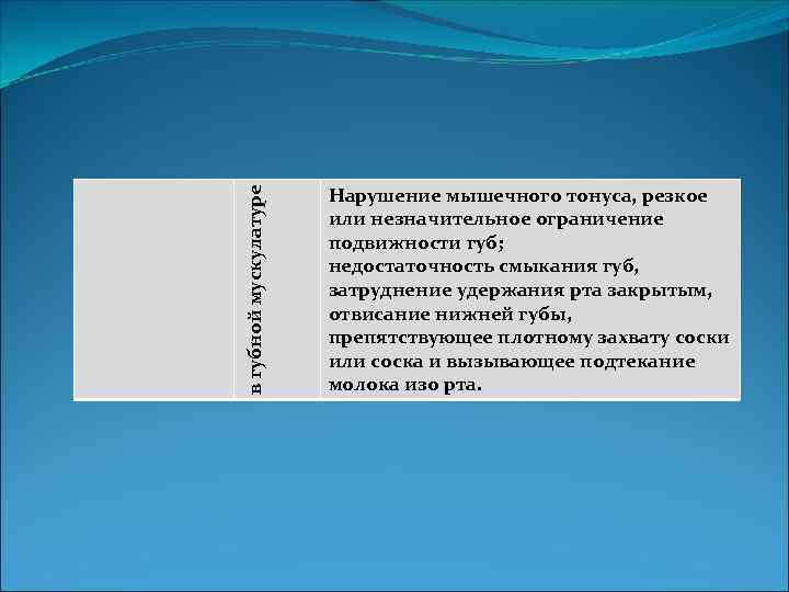 в губной мускулатуре Нарушение мышечного тонуса, резкое или незначительное ограничение подвижности губ; недостаточность смыкания