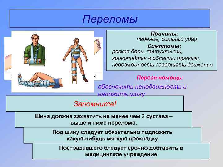 Переломы Причины: падение, сильный удар Симптомы: резкая боль, припухлость, кровоподтек в области травмы, невозможность