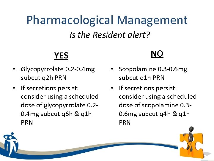 Pharmacological Management Is the Resident alert? YES • Glycopyrrolate 0. 2 -0. 4 mg