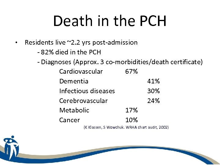 Death in the PCH • Residents live ~2. 2 yrs post-admission - 82% died