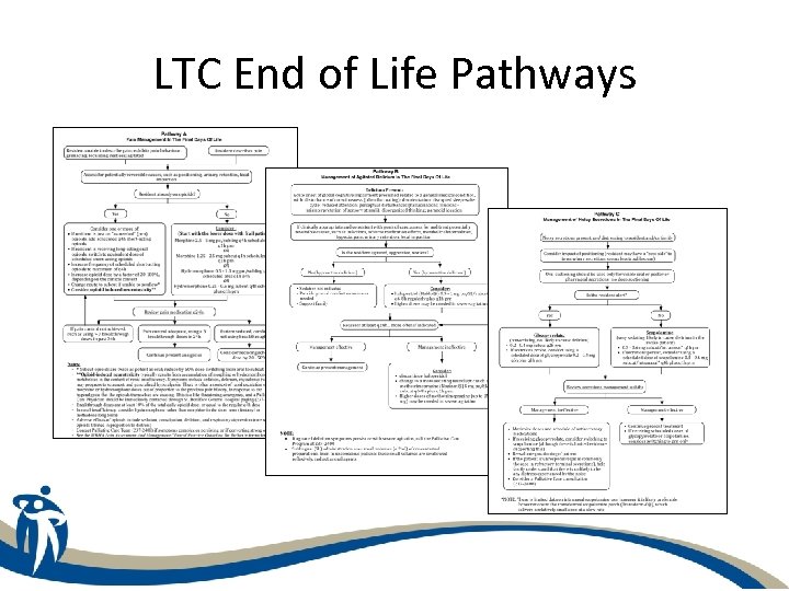 LTC End of Life Pathways 