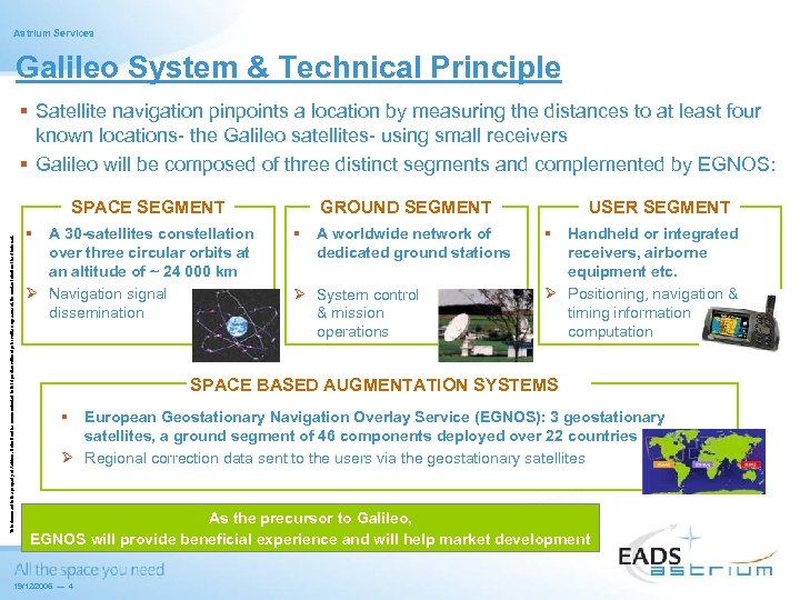 Astrium Services Galileo System & Technical Principle § Satellite navigation pinpoints a location by