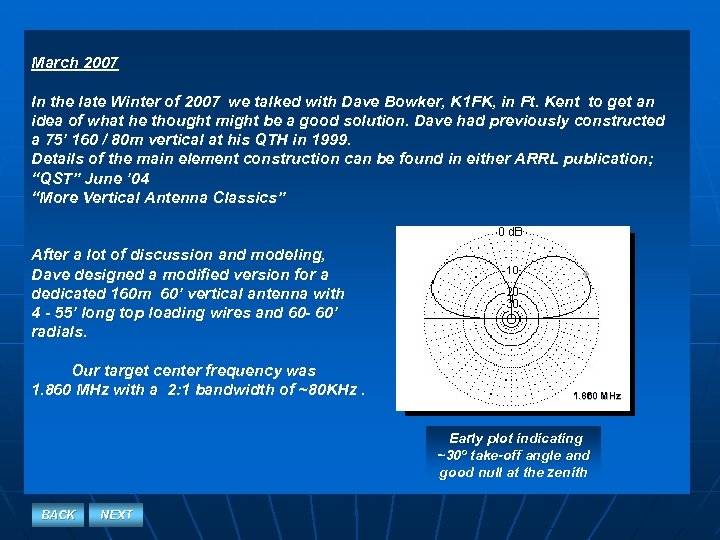 March 2007 In the late Winter of 2007 we talked with Dave Bowker, K