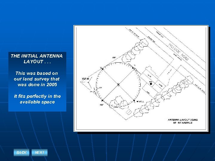 THE INITIAL ANTENNA LAYOUT. . . This was based on our land survey that