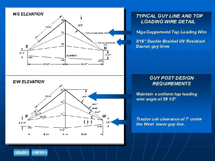 TYPICAL GUY LINE AND TOP LOADING WIRE DETAIL 14 ga Copperweld Top Loading Wire