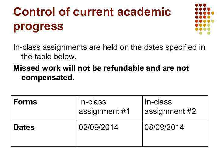 Control of current academic progress In-class assignments are held on the dates specified in