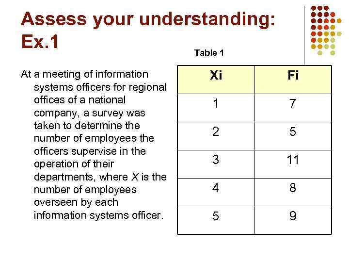 Assess your understanding: Ex. 1 Table 1 At a meeting of information systems officers