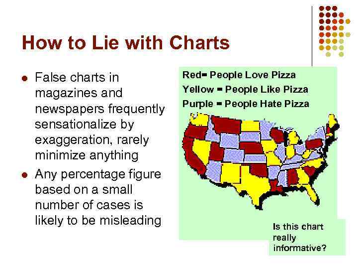 How to Lie with Charts l l False charts in magazines and newspapers frequently