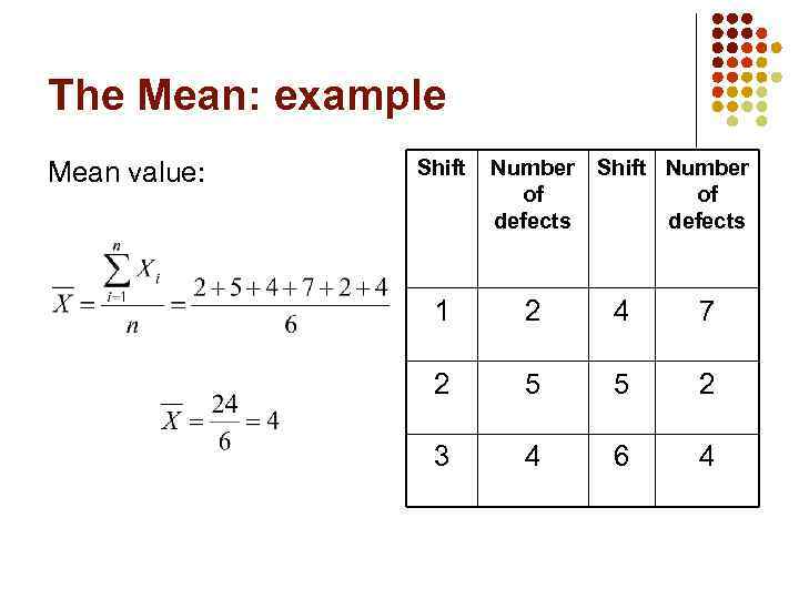 The Mean: example Mean value: Shift Number of defects 1 2 4 7 2