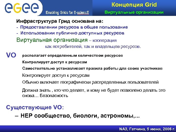 Концепция Grid Виртуальные организации Инфраструктура Грид основана на: - Предоставлении ресурсов в общее пользование