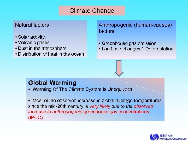 Climate Change Natural factors • Solar activity, • Volcanic gases • Dust in the