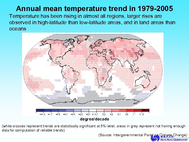 Annual mean temperature trend in 1979 -2005 Temperature has been rising in almost all