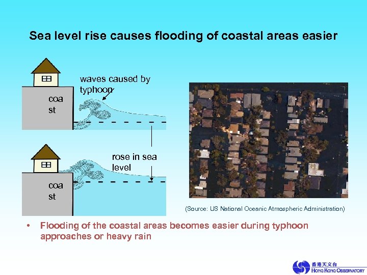 Sea level rise causes flooding of coastal areas easier coa st waves caused by