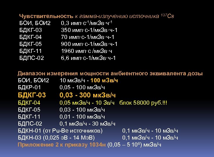 Чувствительность к гамма-излучению источника 137 Cs БОИ, БОИ 2 0, 3 имп·с-1/мк. Зв·ч-1 БДКГ-03