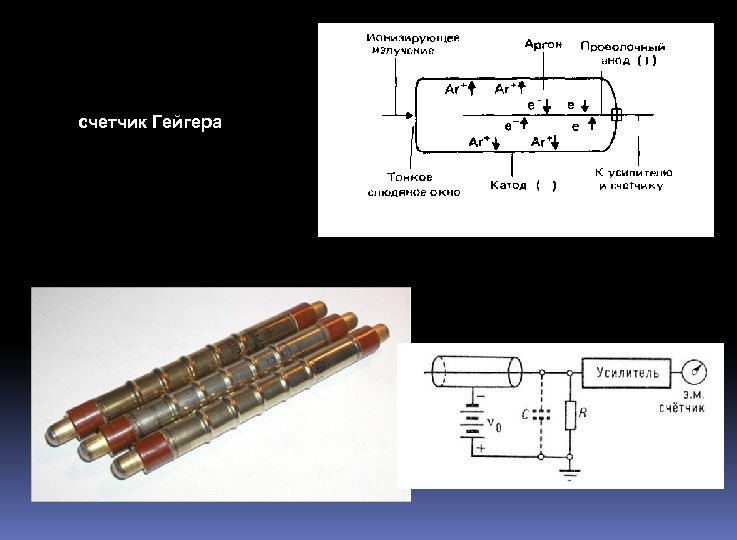 счетчик Гейгера 