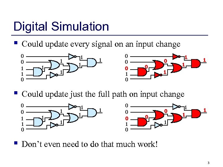 Digital Simulation § Could update every signal on an input change 0 0 1