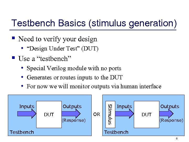 Testbench Basics (stimulus generation) § Need to verify your design • § “Design Under