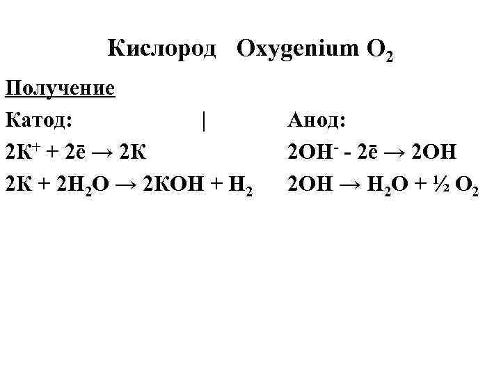 Получение катодов