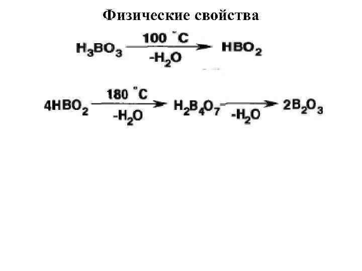 Физические свойства 