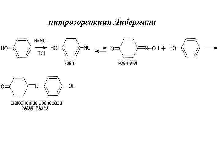 нитрозореакция Либермана 