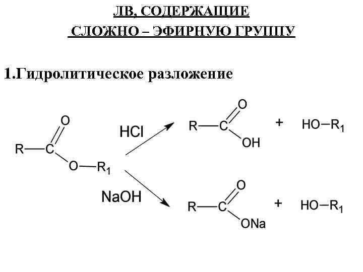 ЛВ, СОДЕРЖАЩИЕ СЛОЖНО – ЭФИРНУЮ ГРУППУ 1. Гидролитическое разложение 
