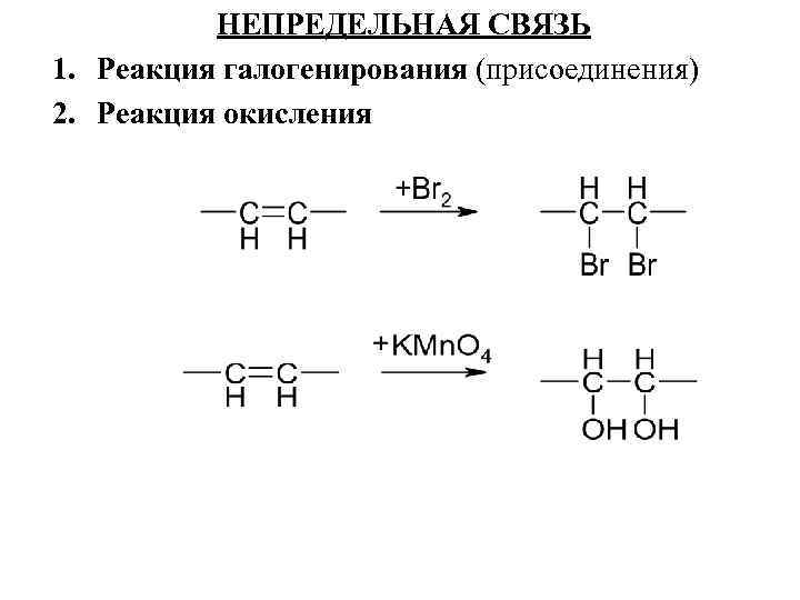 НЕПРЕДЕЛЬНАЯ СВЯЗЬ 1. Реакция галогенирования (присоединения) 2. Реакция окисления 