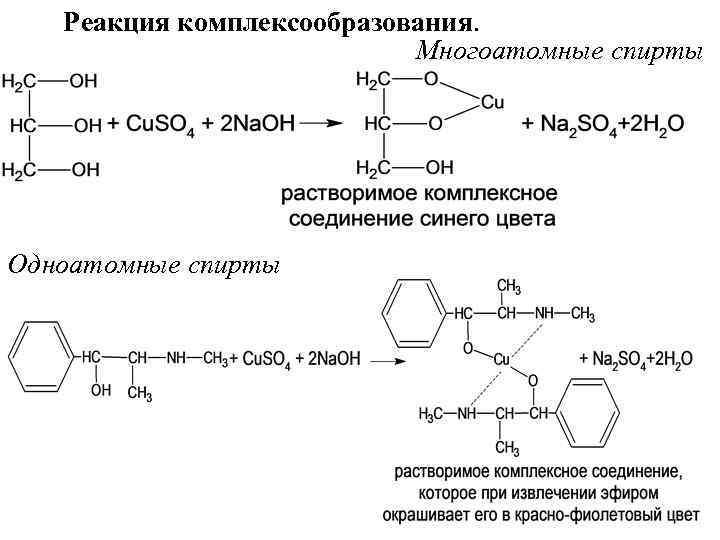 Схема качественной реакции на одноатомные спирты