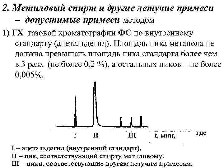 Хроматография пики. Газовая хроматография площадь пика. Хроматограмма ГЖХ этанола. Хроматографический анализ газа. Определение спирта этилового методом газовой хроматографии.