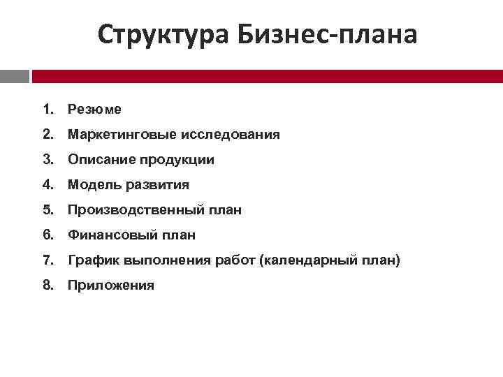 Структура Бизнес-плана 1. Резюме 2. Маркетинговые исследования 3. Описание продукции 4. Модель развития 5.