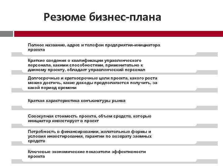 Краткая характеристика инициатора проекта