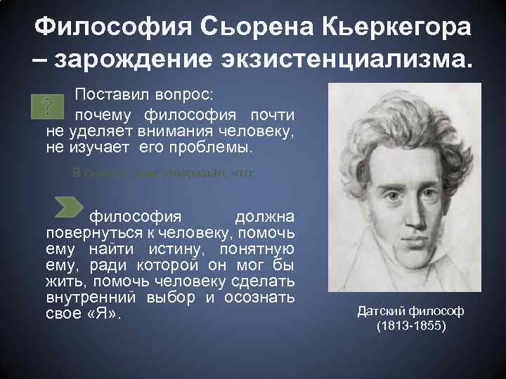 Философия Сьорена Кьеркегора – зарождение экзистенциализма. Поставил вопрос: почему философия почти не уделяет внимания