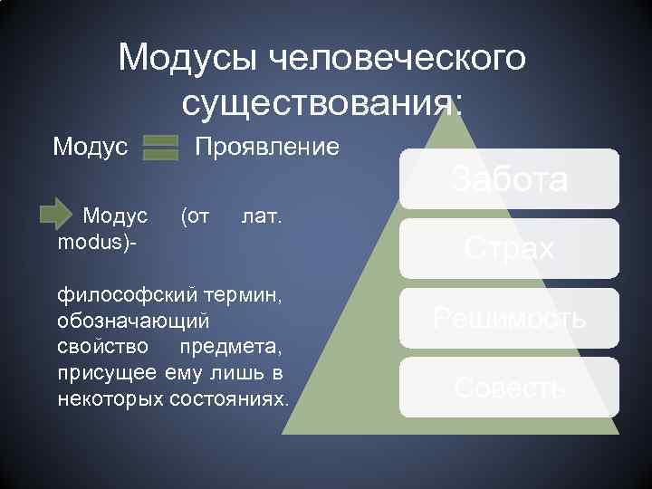 Модусы человеческого существования: Модус modus)- Проявление (от Забота лат. философский термин, обозначающий свойство предмета,