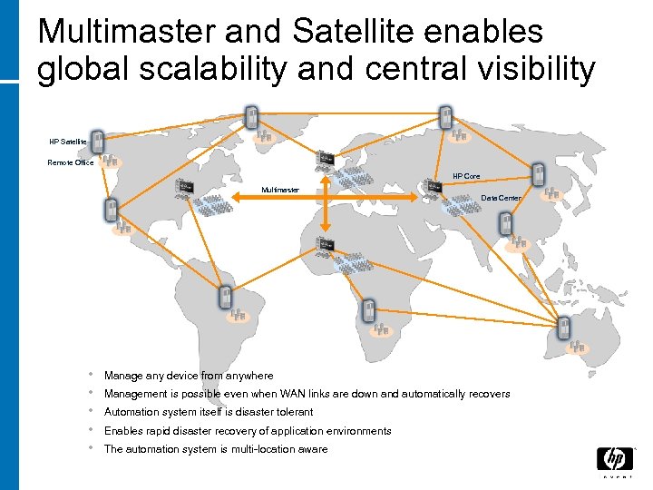 Multimaster and Satellite enables global scalability and central visibility HP Satellite Remote Office HP