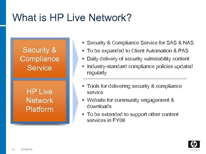 What is HP Live Network? Security & Compliance Service HP Live Network Platform 21