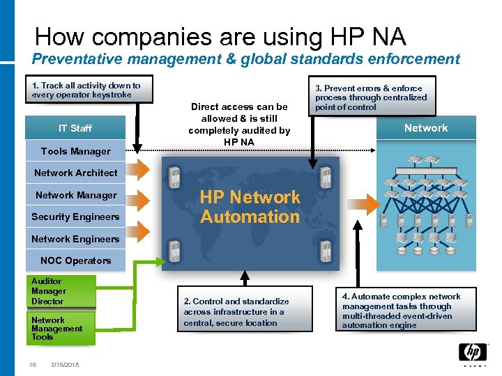 How companies are using HP NA Preventative management & global standards enforcement 1. Track