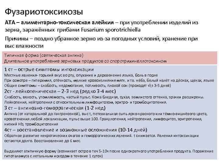 Фузариотоксикозы АТА – алиментарно-токсическая алейкия – при употреблении изделий из зерна, заражённых грибами Fusarium