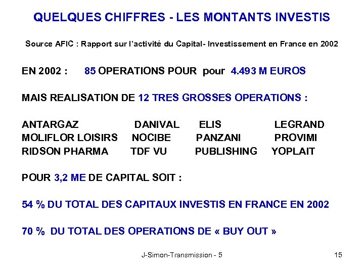 QUELQUES CHIFFRES - LES MONTANTS INVESTIS Source AFIC : Rapport sur l’activité du Capital-