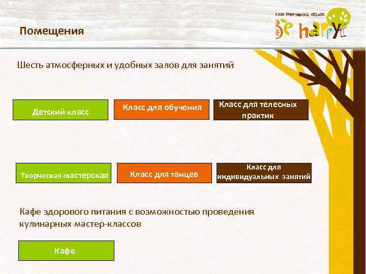 Помещения Шесть атмосферных и удобных залов для занятий Детский класс Творческая мастерская Класс для