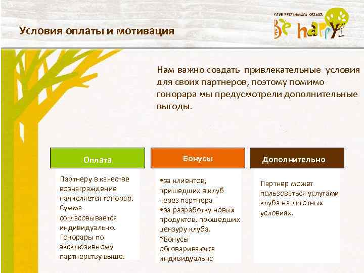 Условия оплаты и мотивация Нам важно создать привлекательные условия для своих партнеров, поэтому помимо