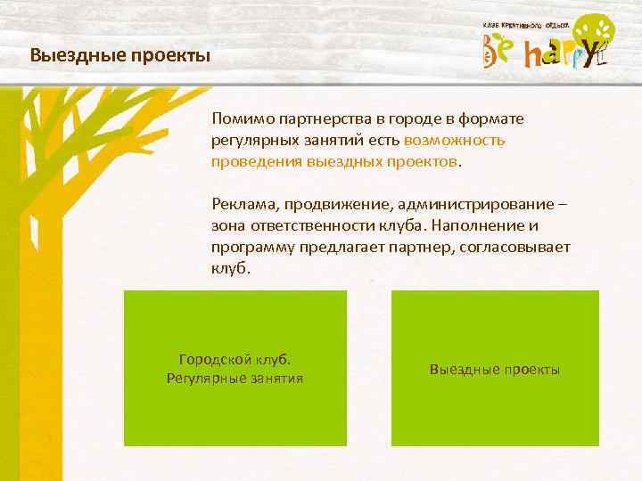 Выездные проекты Помимо партнерства в городе в формате регулярных занятий есть возможность проведения выездных