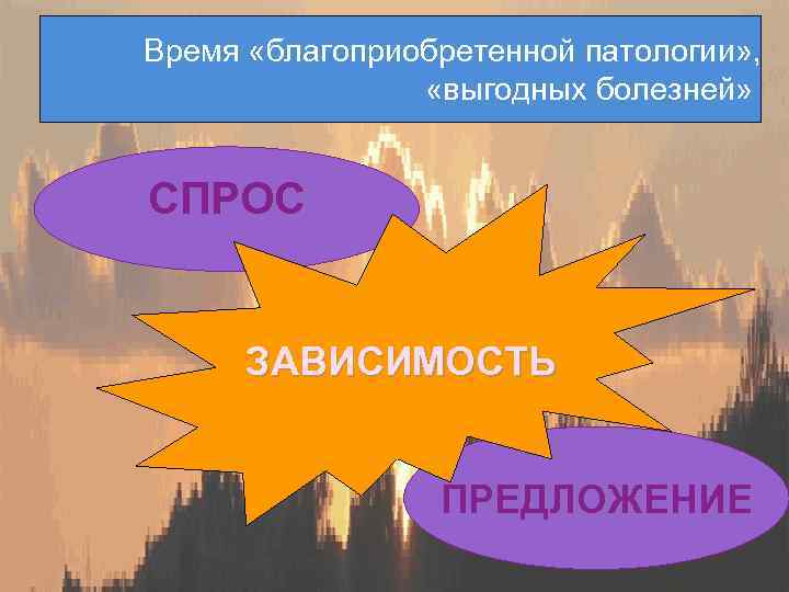 L/O/G/O Время «благоприобретенной патологии» , «выгодных болезней» СПРОС ЗАВИСИМОСТЬ ПРЕДЛОЖЕНИЕ 