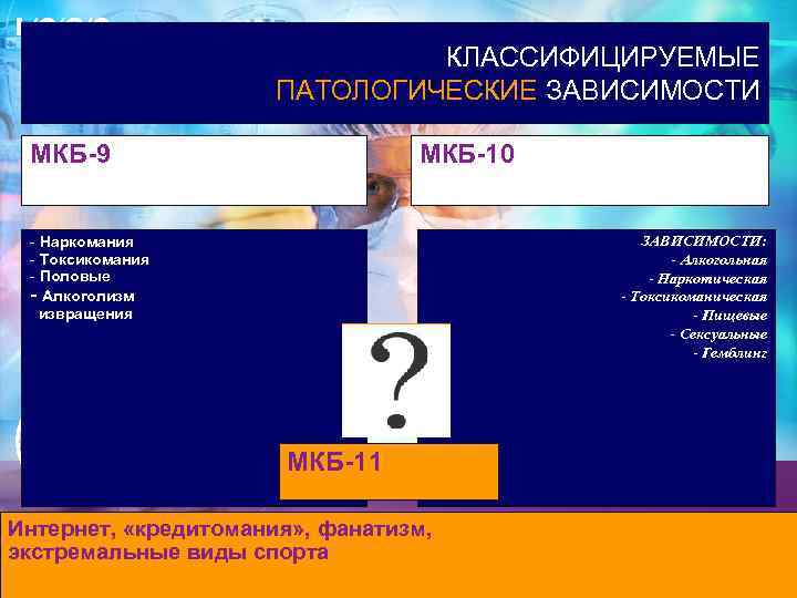 L/O/G/O КЛАССИФИЦИРУЕМЫЕ ПАТОЛОГИЧЕСКИЕ ЗАВИСИМОСТИ МКБ-9 МКБ-10 ЗАВИСИМОСТИ: - Алкогольная - Наркотическая - Токсикоманическая -